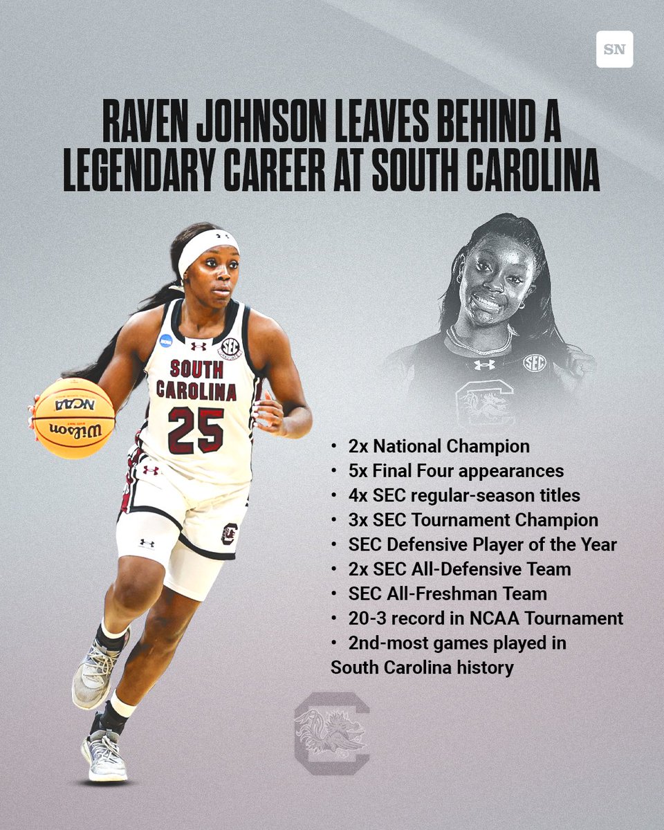 The Sporting News tweet media