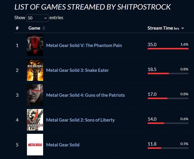 Rock Solid tweet media