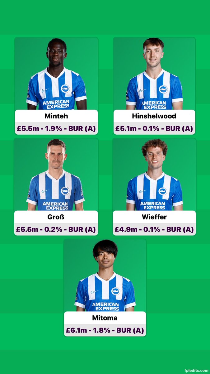 FPL Wolfy tweet media