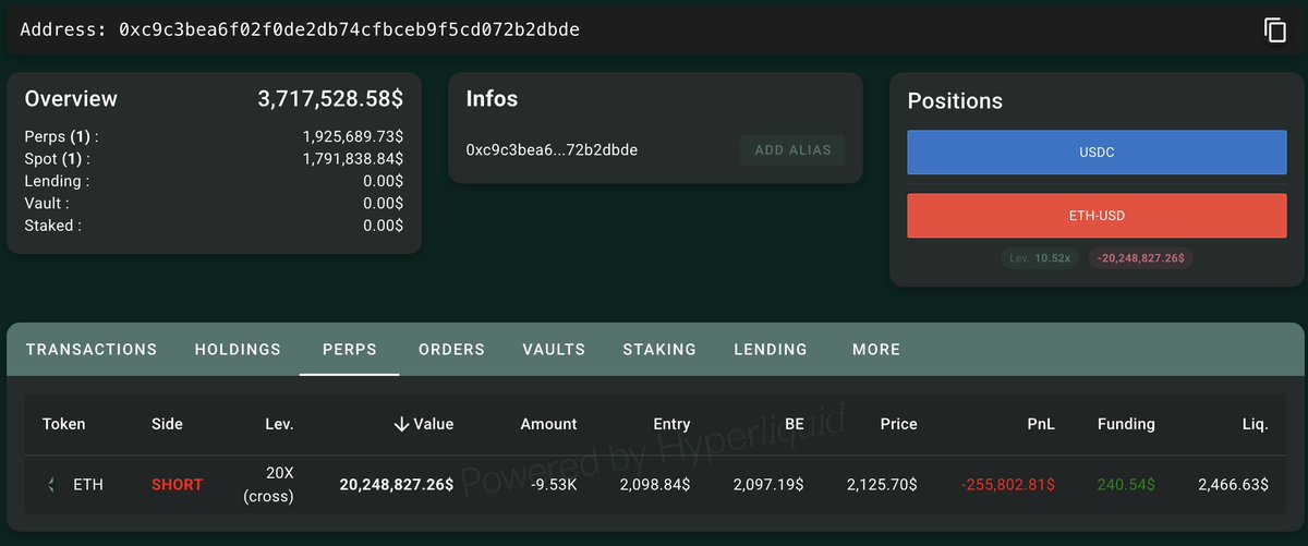 Lookonchain tweet media
