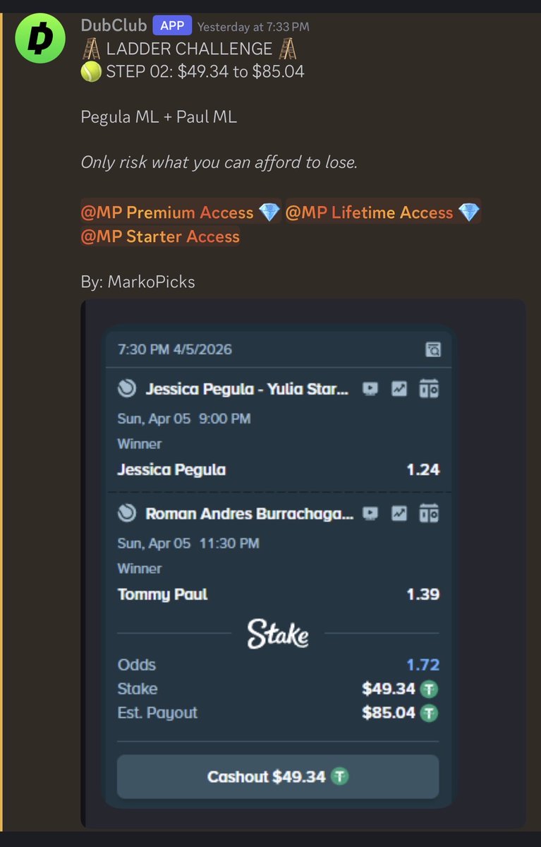 MarkoooPicks's tweet photo. 💰 CASH IT 💰

🪜 LADDER CHALLENGE 🪜

✅ Step 01: $25 to $49.34
✅ Step 02: $49.34 to $85.04

🎾 Jessica Pegula ML ✅
🎾 Tommy Paul ML✅

👑 Step 03 is ready.

GET ALL THE PICKS HERE

https://t.co/WBhWbIeV9K

#SportsbettingX #Sportsbettingpicks https://t.co/1JVwHUkfj1