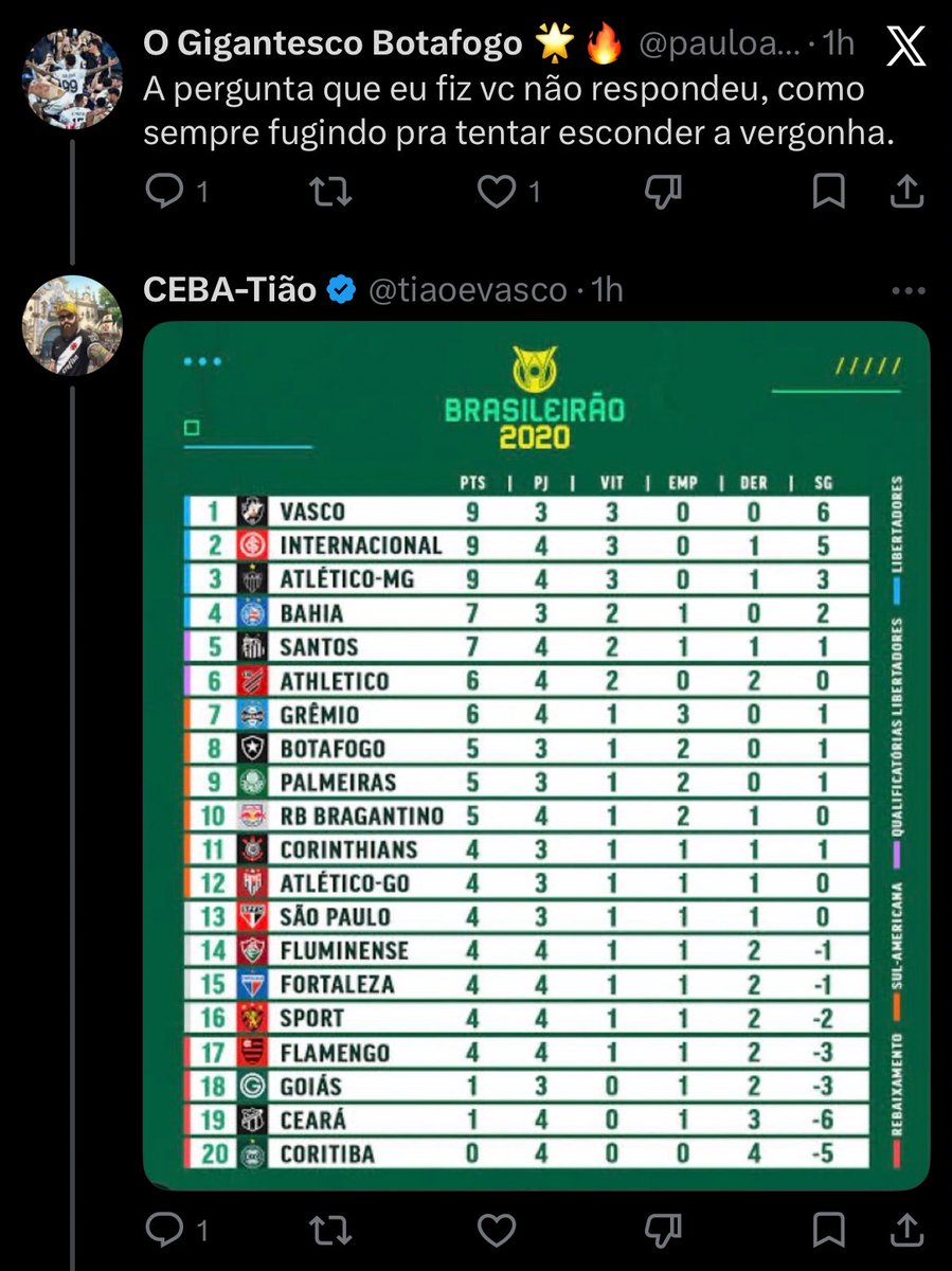 João Botafogo - Torcedor do Bairro ★彡🔥 tweet media