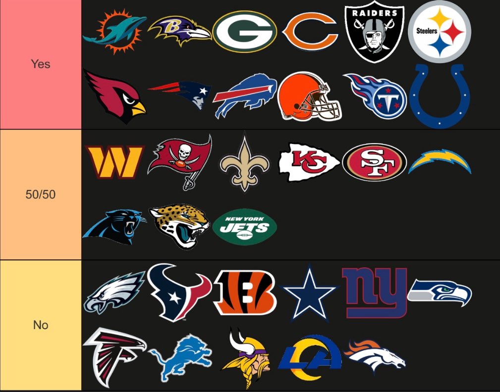 SELL THE TEAM ROONEY tweet media