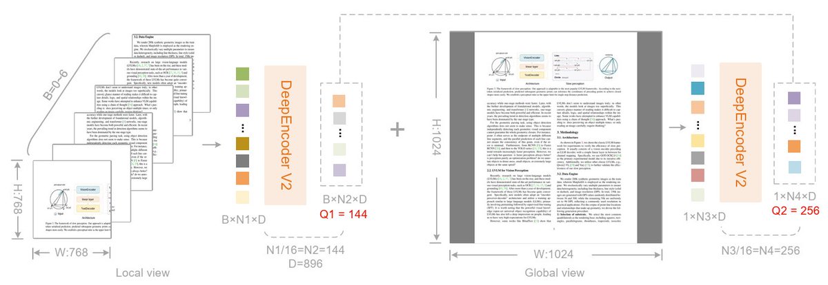 SovitRath5 tweet media