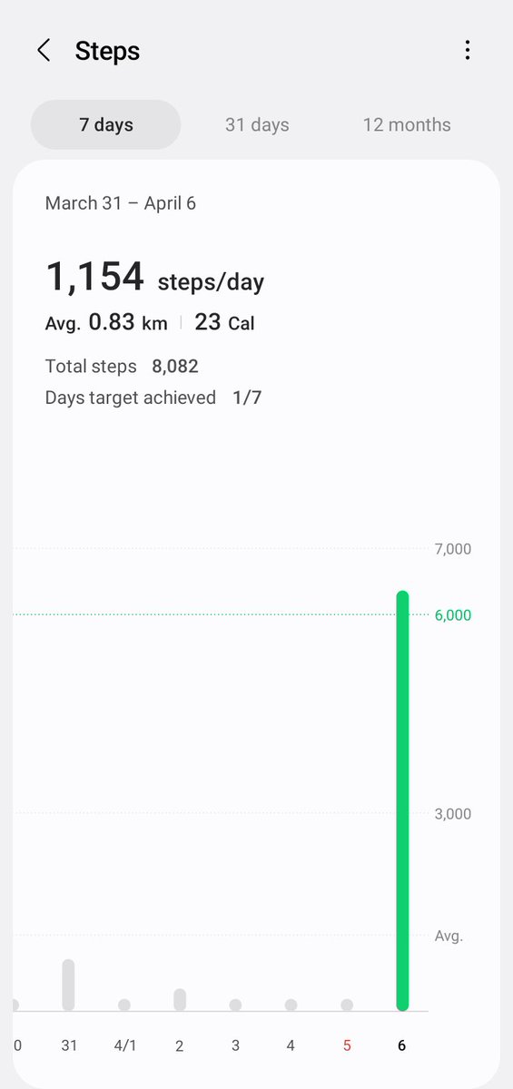 wen₊˚⊹ (gwienn) tweet media