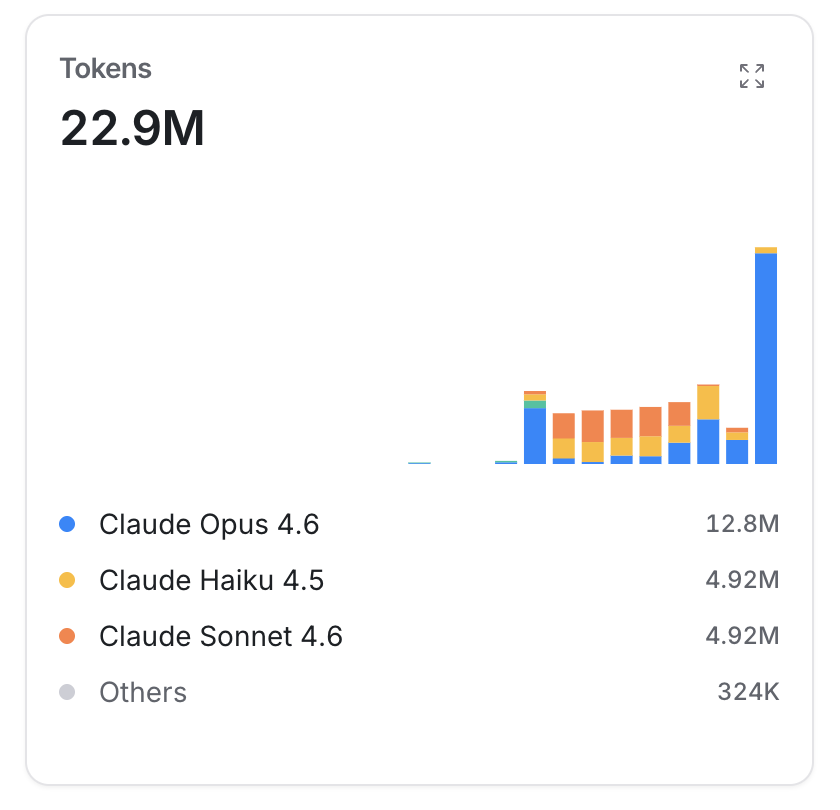 Josh Pigford tweet media