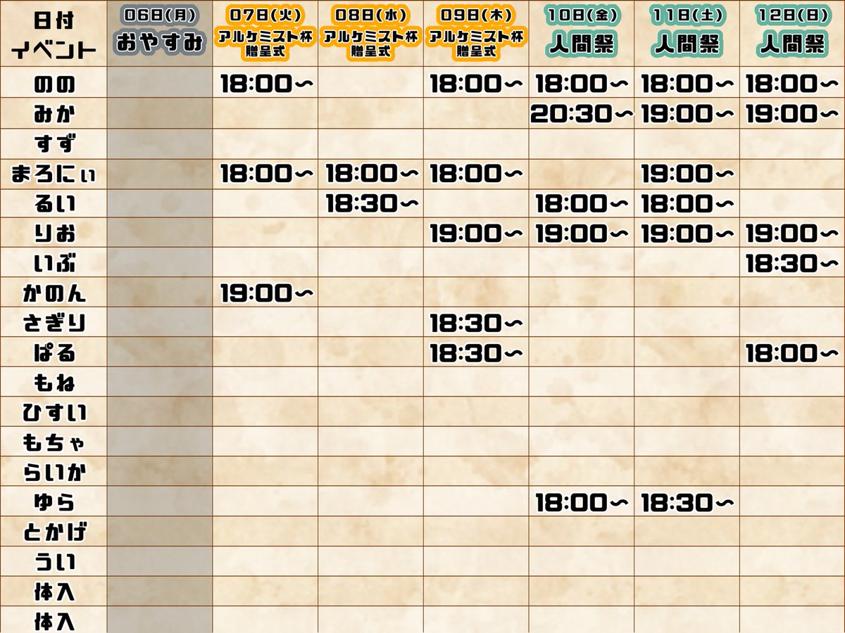 ギルラビマネージャー tweet media