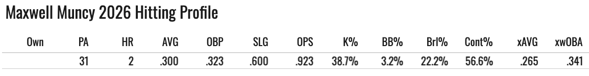 Jon Anderson tweet media