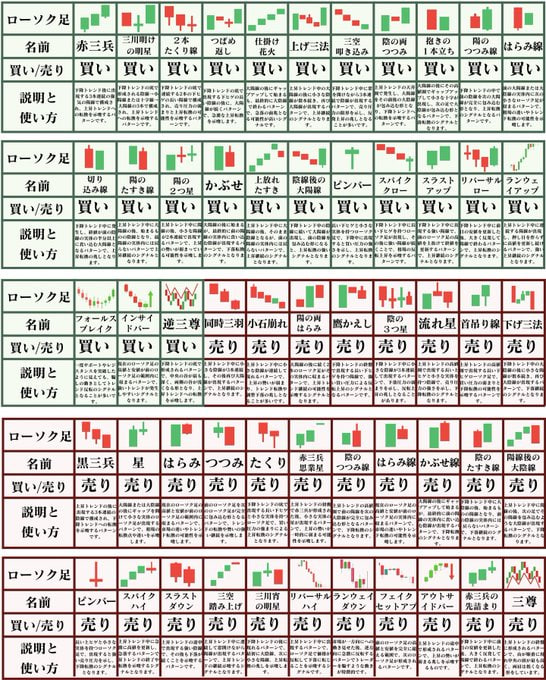 柴田章平🚀株式投資 tweet media