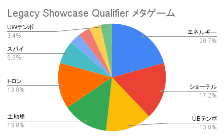 wakarock tweet media