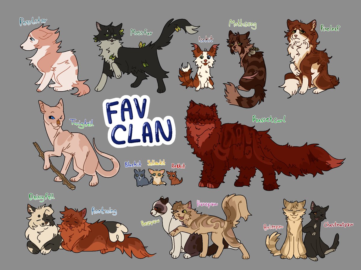 okay my take in this challenge uhmmm I cried while doing this whatever whoever guesses them all gets a. Free kitten