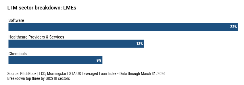 junkbondinvestor tweet media