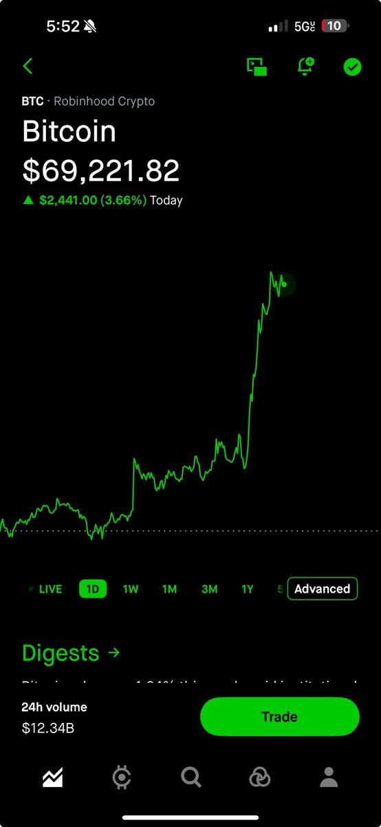 Volatility tweet media