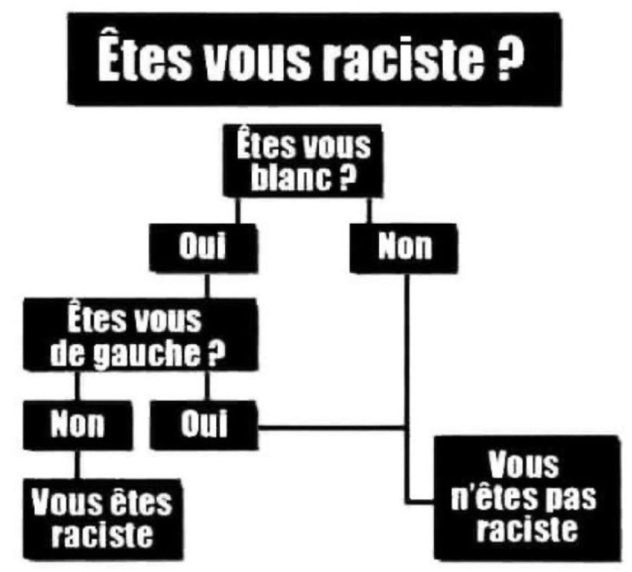 INDÉCROSSABLE QUÉBEC tweet media