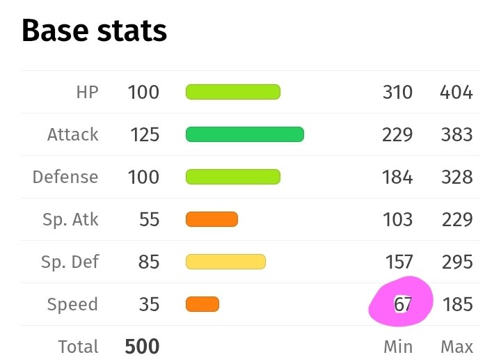 Pirocudo do meio dia tweet media