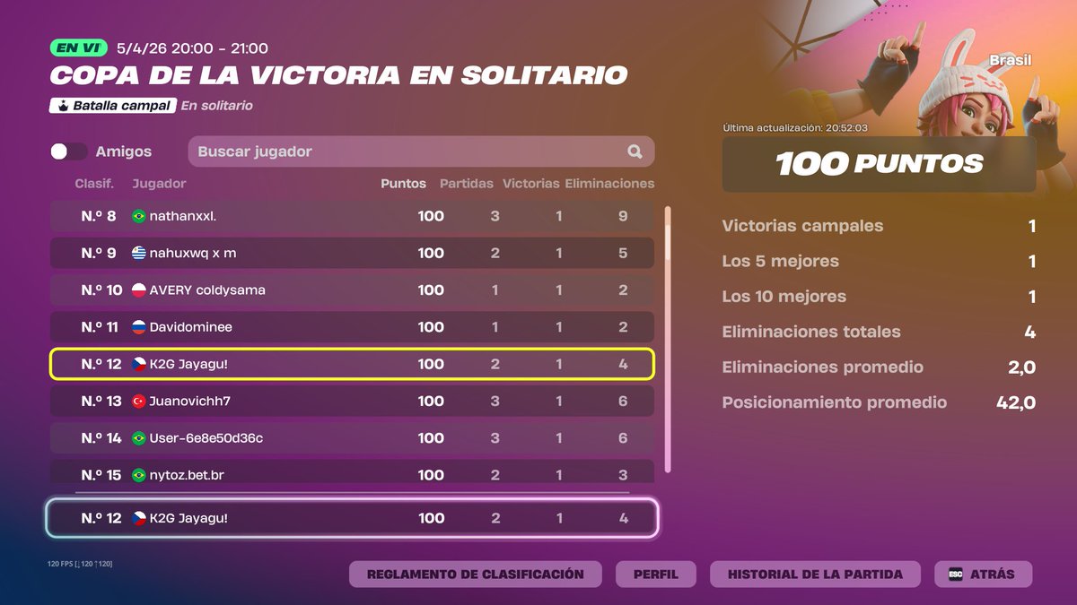 K2G Jayagu tweet media