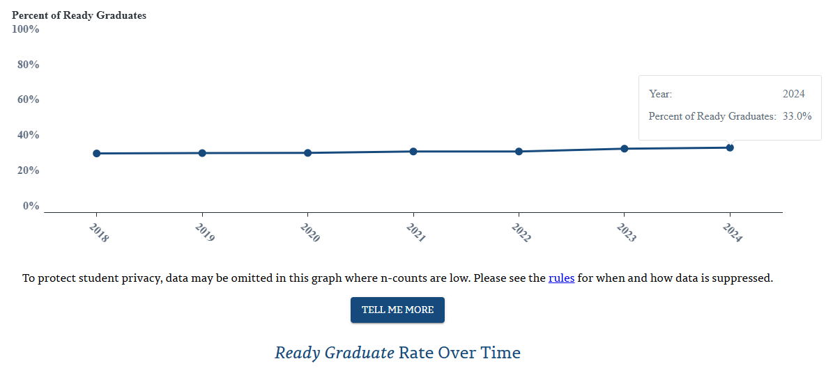 NashvilleEdReform tweet media