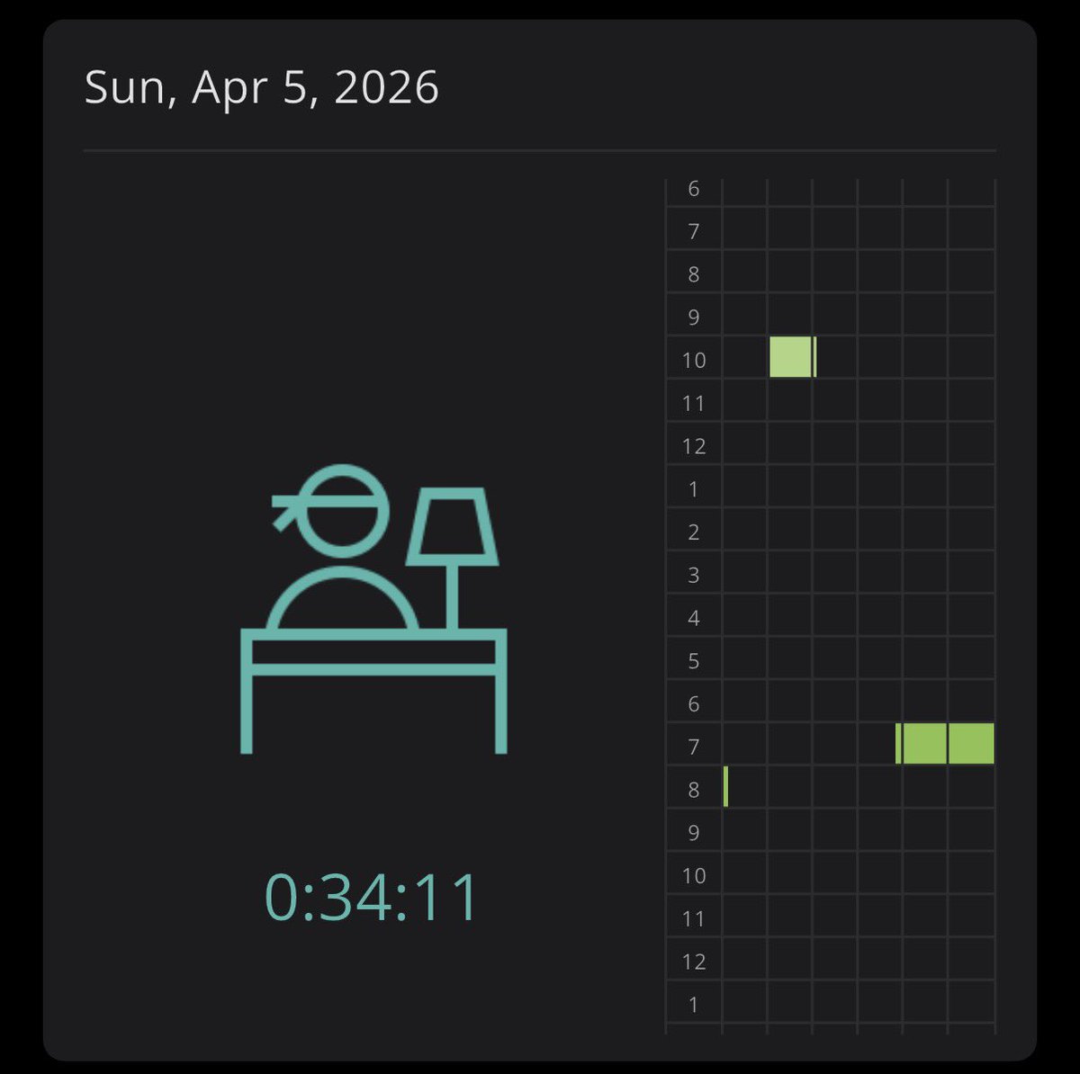 Aleks 🧪📚 tweet media
