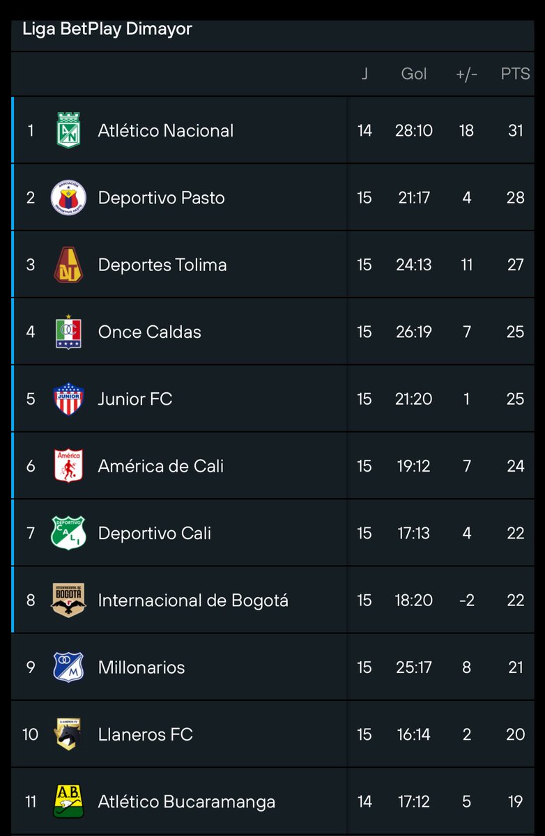 Juanse Gomez tweet media