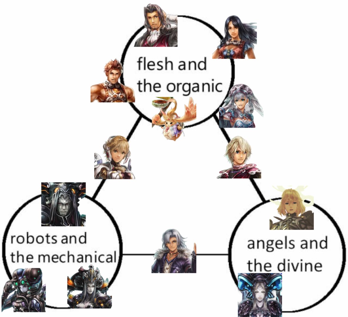 birdie ★ tweet media