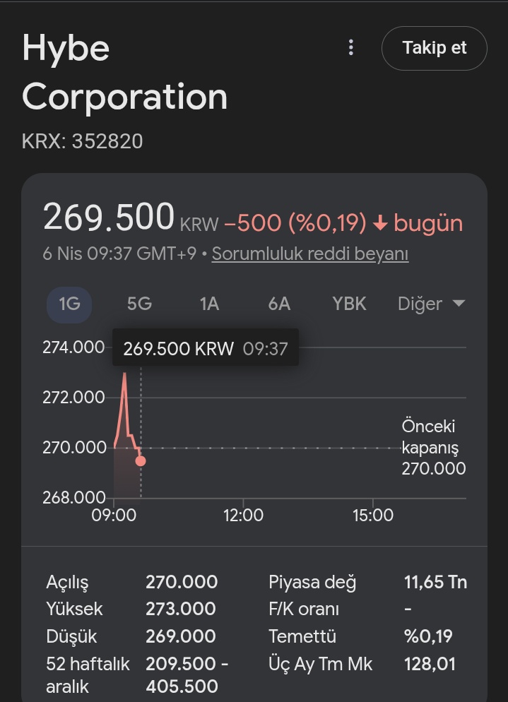 ,, ENHYPEN IS 7 tweet media