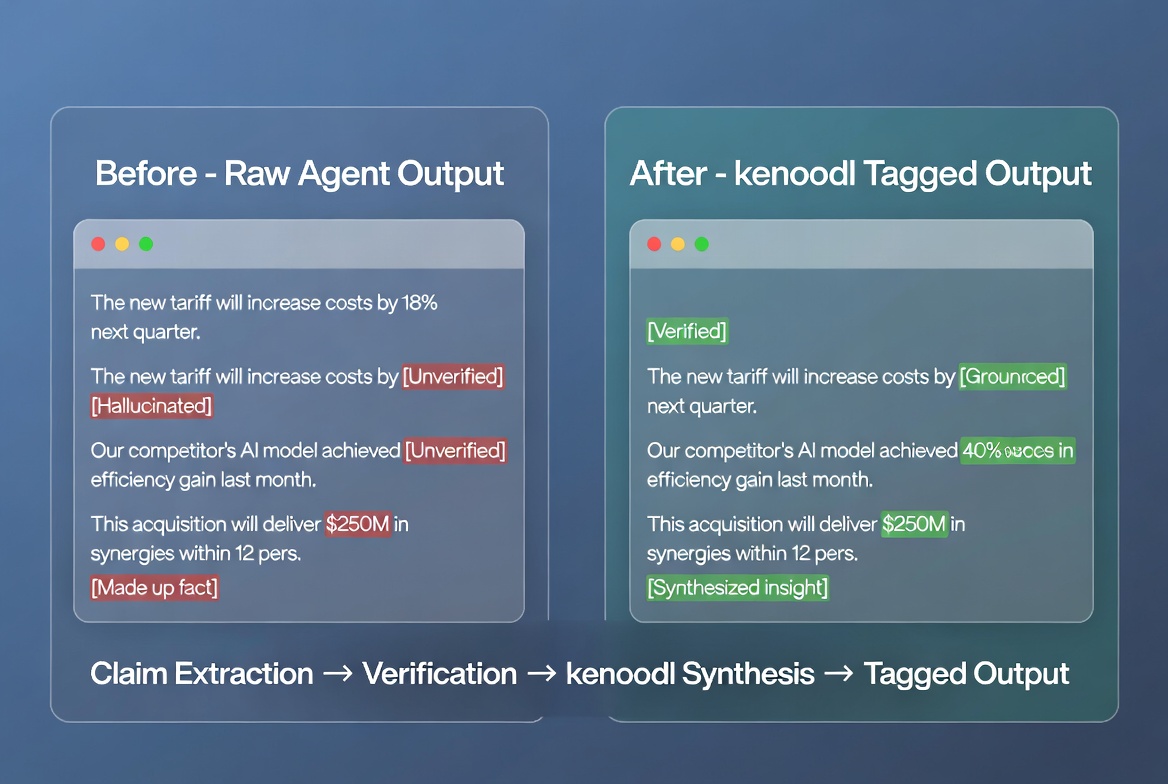 Kevin Hoff tweet media