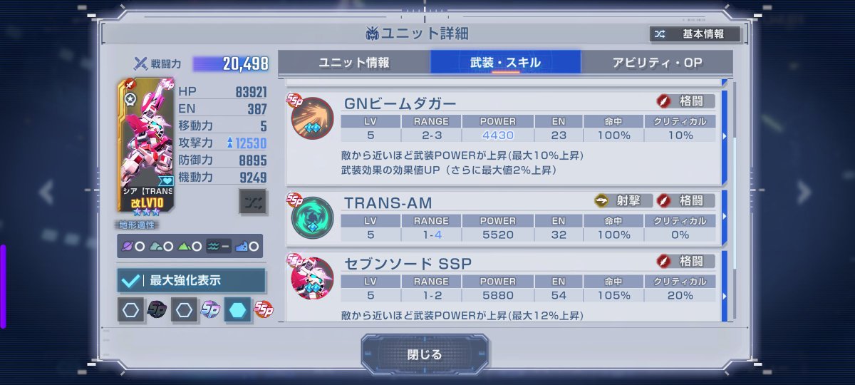 Diona Sol - なりきり好き / Ship10 tweet media