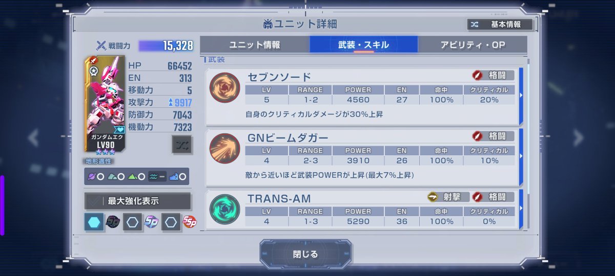 Diona Sol - なりきり好き / Ship10 tweet media