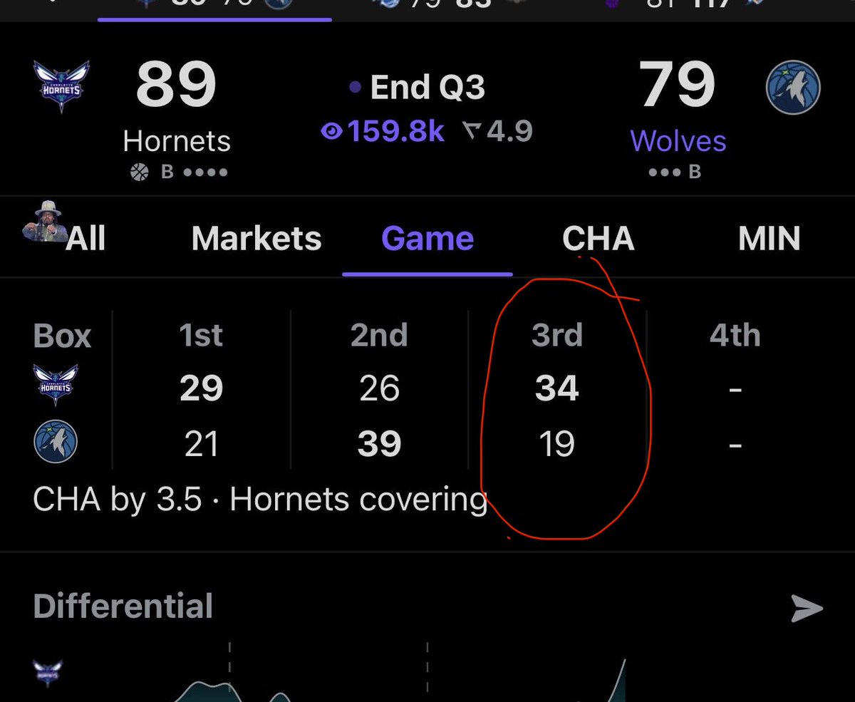 Bull Run tweet media