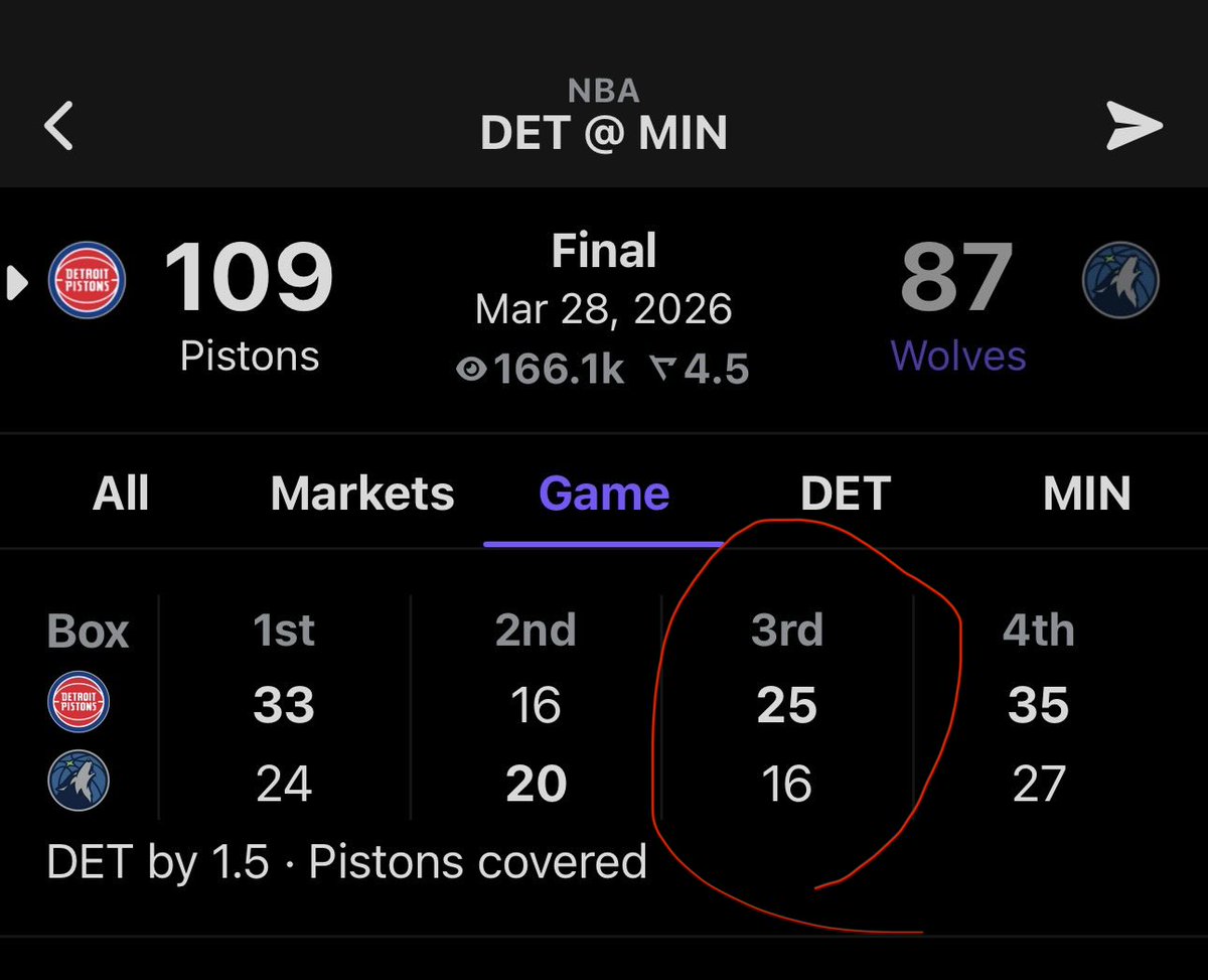 Bull Run tweet media