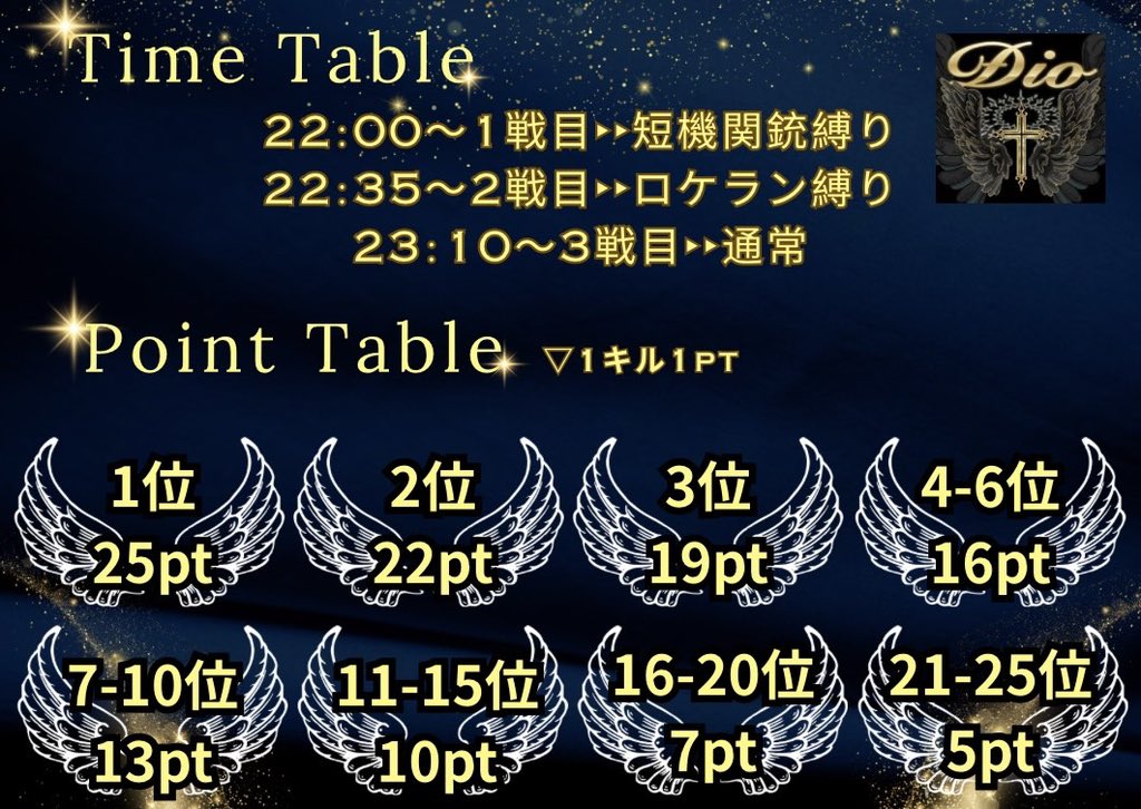 君を1番殴りたい👊🏽りん 【Ðio†代表】 tweet media