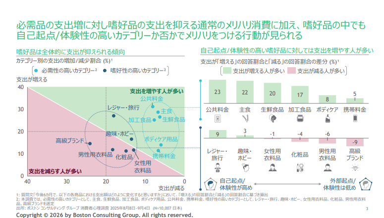 なんぼー | マーケ×ブランディング tweet media