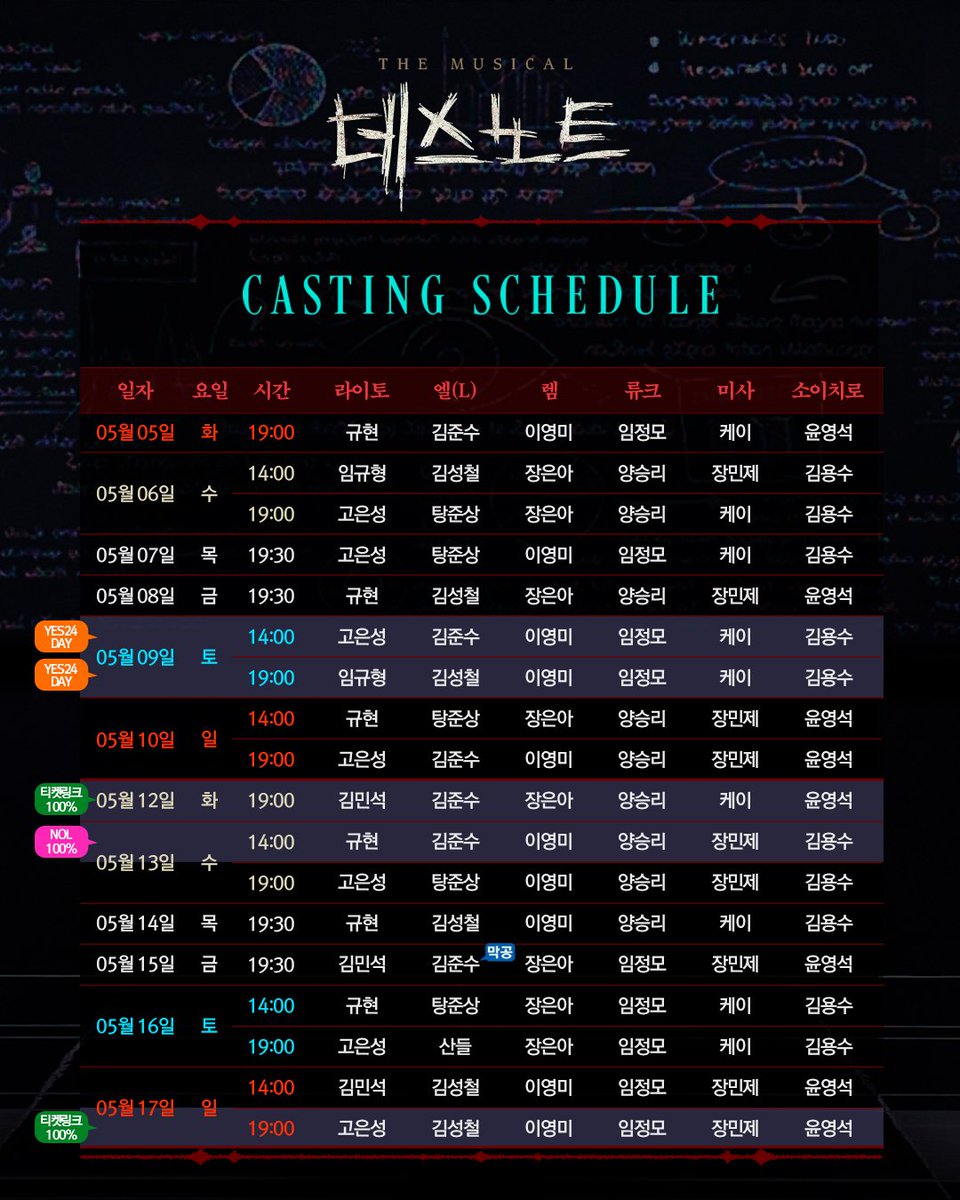 오디컴퍼니 tweet media