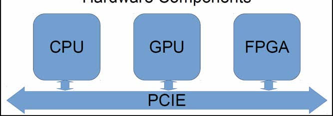 IC and CS Tutorial tweet media