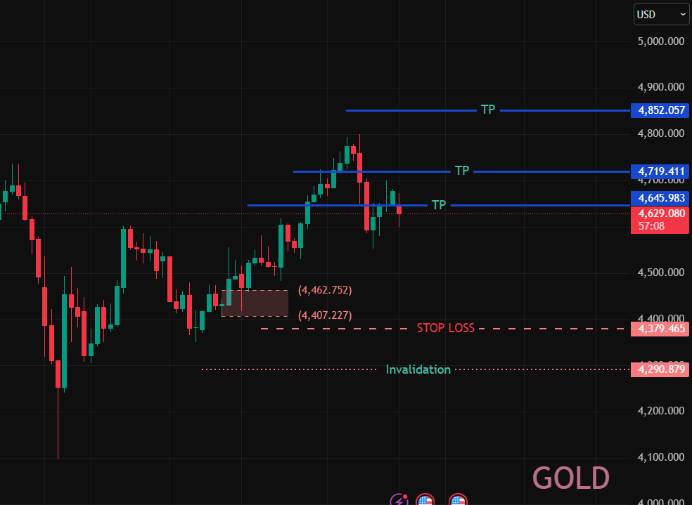 AmBitcoin tweet media