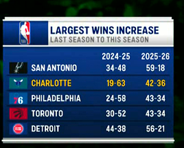 Oh No He Didn't tweet media