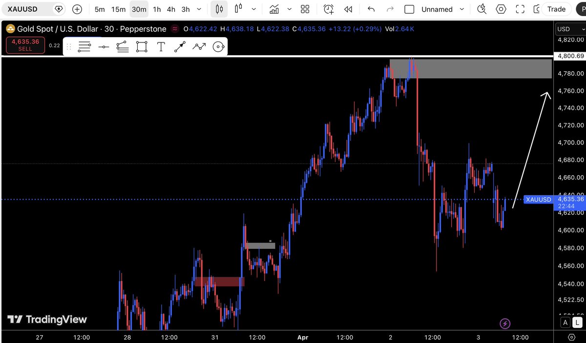 May Gold tweet media