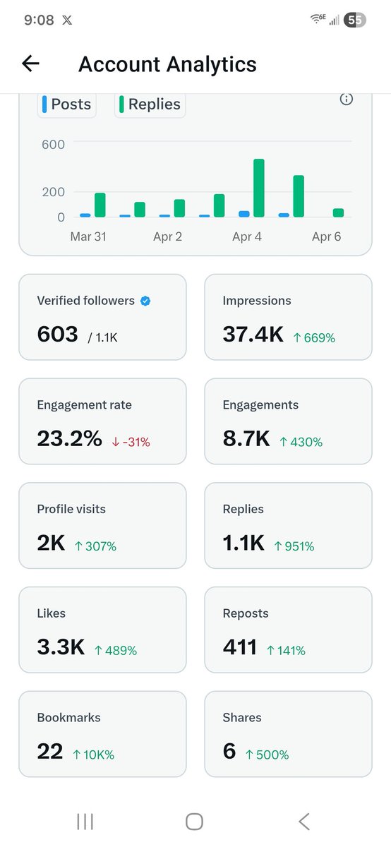 Carol Villalona tweet media