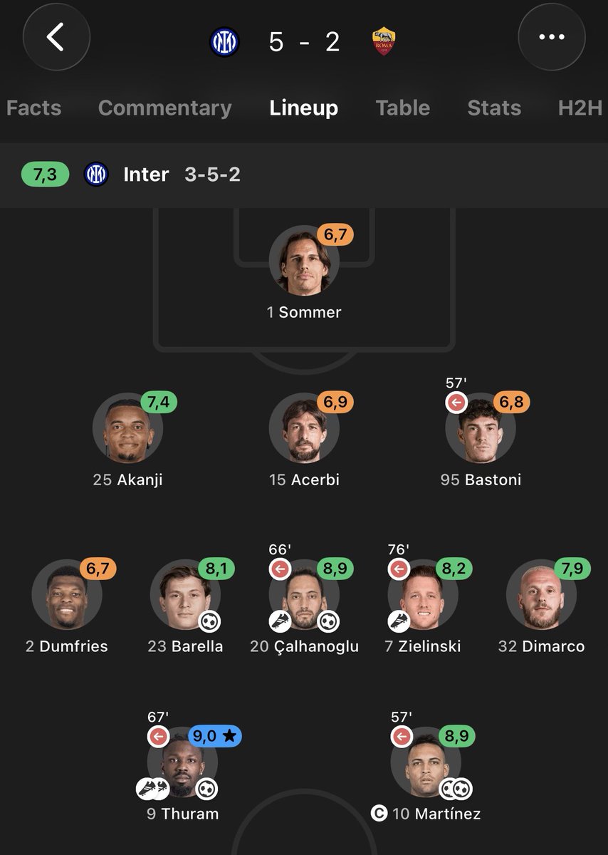 Info Serie A Italia tweet media