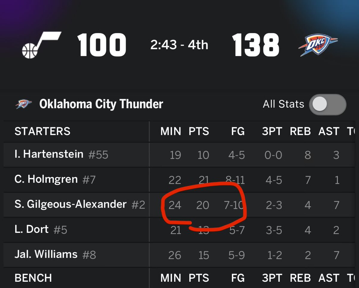 Ethical Hoops🏆 (only takes Ws) tweet media