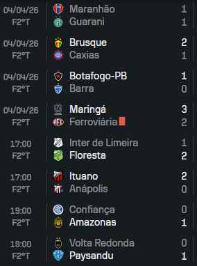 Futebol Alternativo TV tweet media