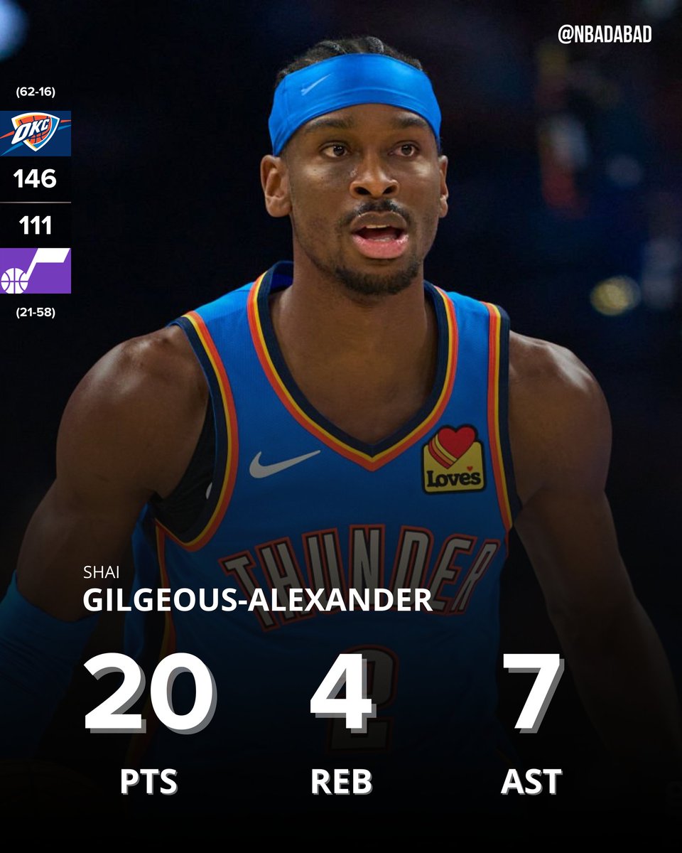 NBA da bad tweet media