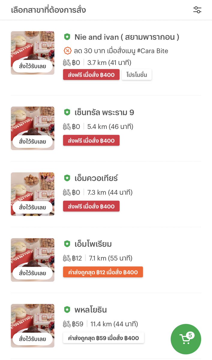 ♡̆̈.·͜·♡ … ☁️🍑 tweet media