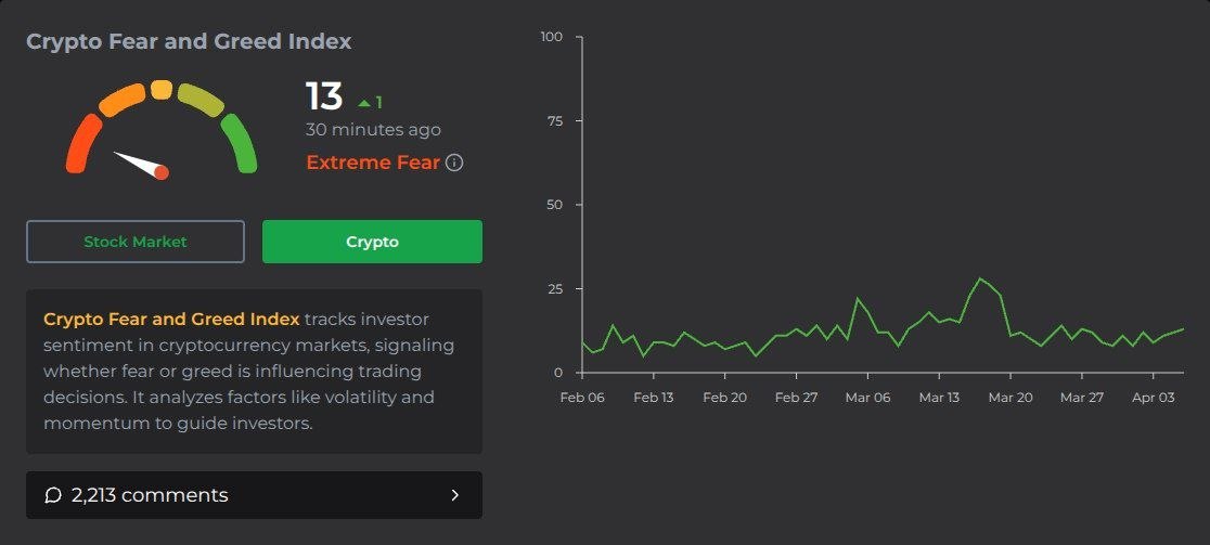 Trader Evan tweet media