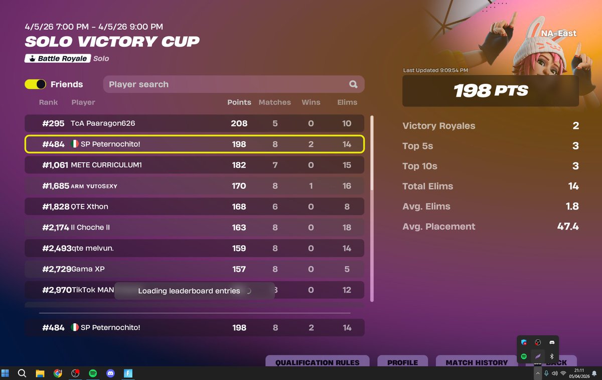 SP Tati 21 tweet media