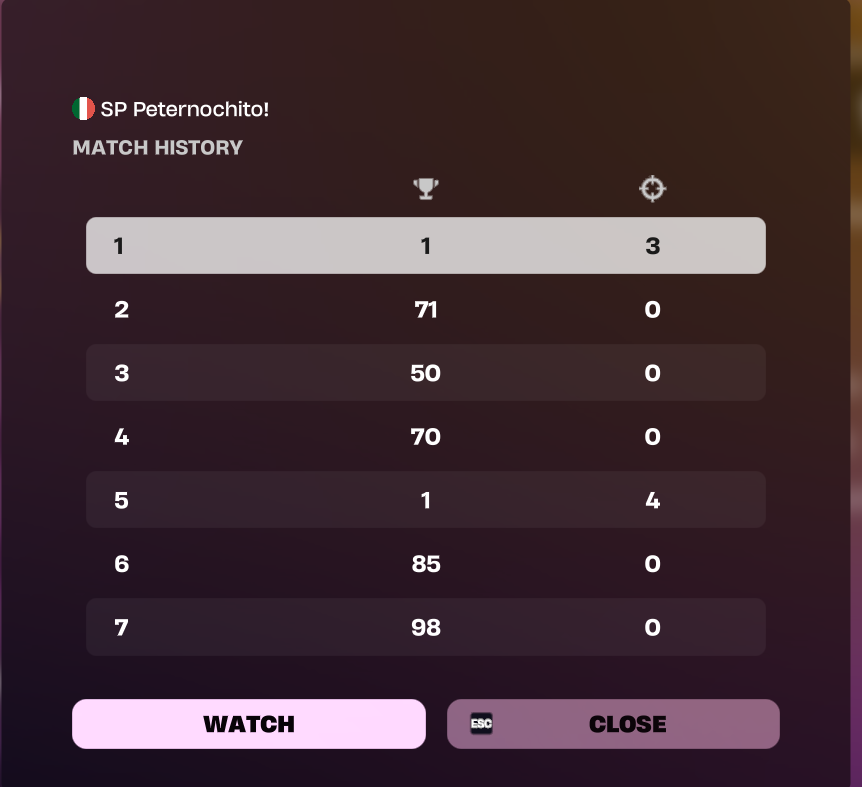 SP Tati 21 tweet media