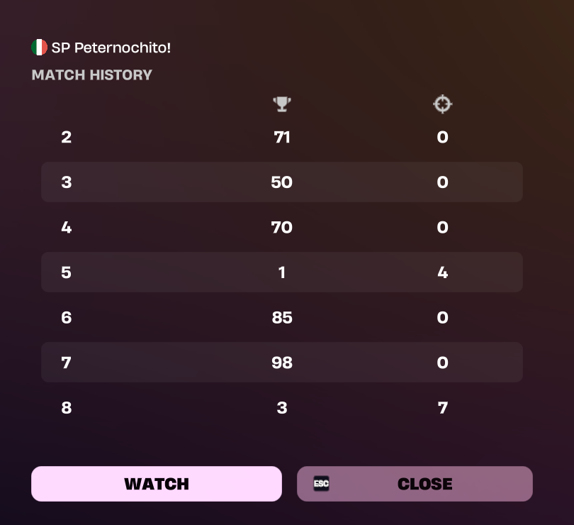 SP Tati 21 tweet media