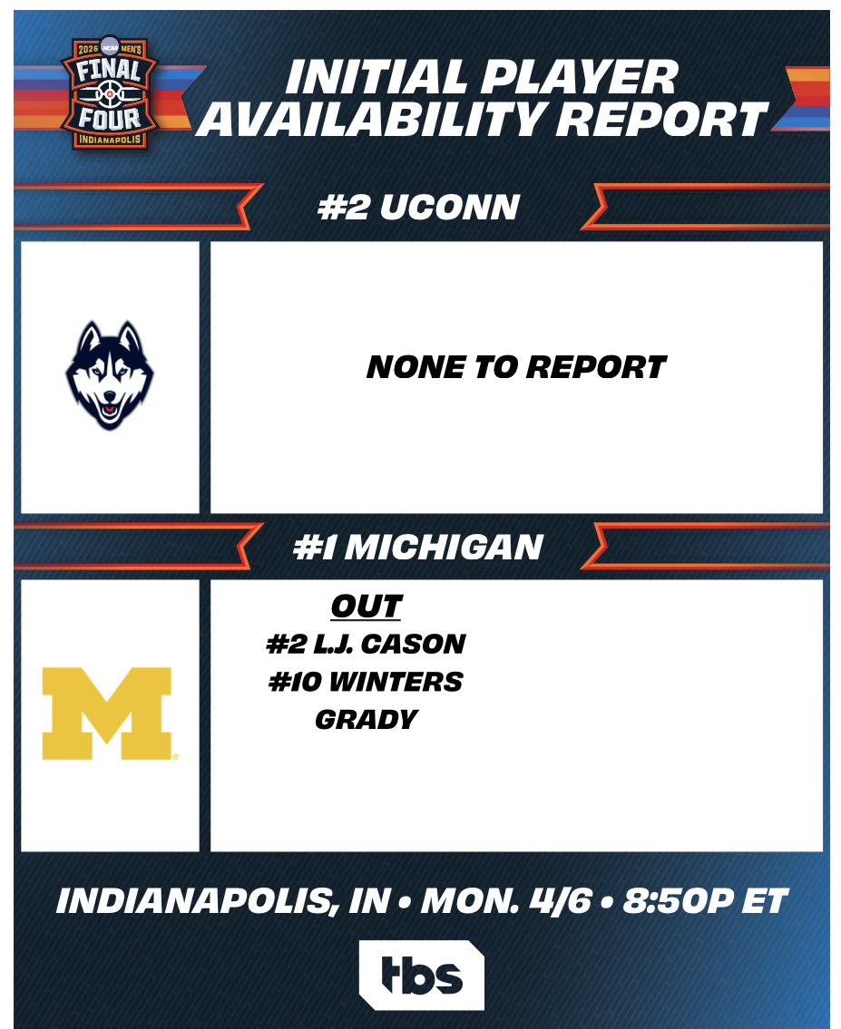 Jeff Borzello tweet media