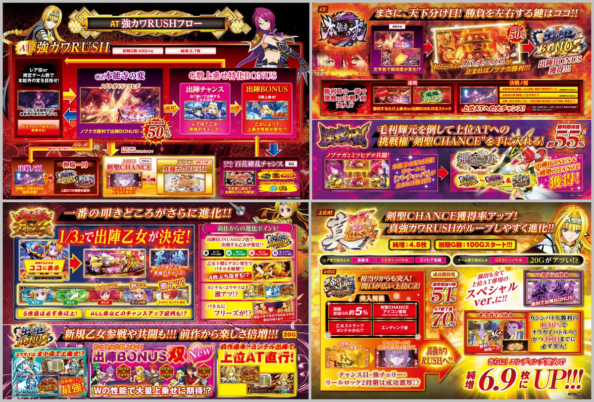 平和（OLYMPIA/HEIWA）君 スマスロ戦国乙女5 業火を穿つ宿焔の双刃