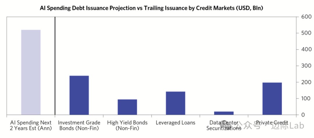 FinGraph财经图表 tweet media